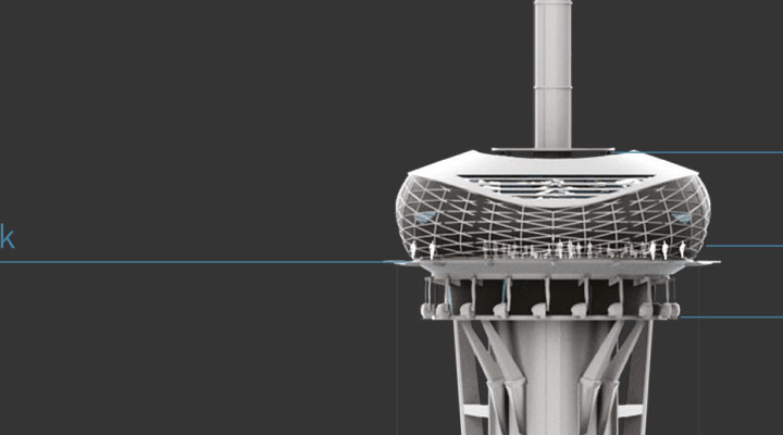 City centre theme park tower placement and examples of rides