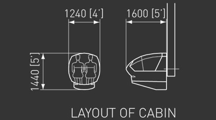 Example layout of flight trainer ride