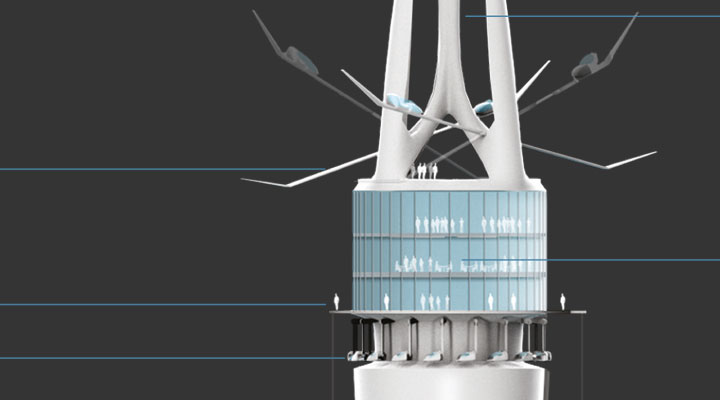 City centre theme park tower placement and examples of rides